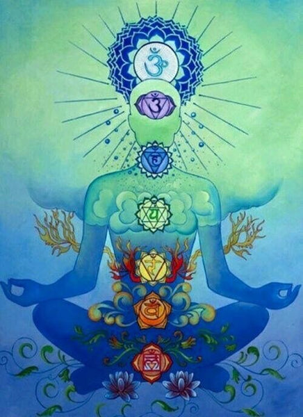 Application of crystal in chakra